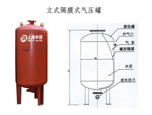 隔膜式氣壓罐-內頁(yè)配圖